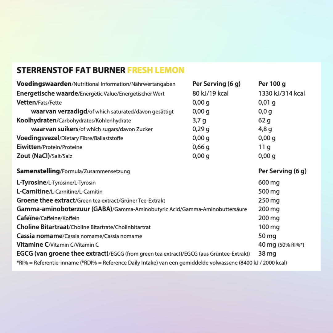 Sternenstaub Fettverbrenner Musterbox