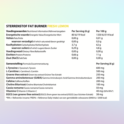 Sternenstaub Fettverbrenner Musterbox