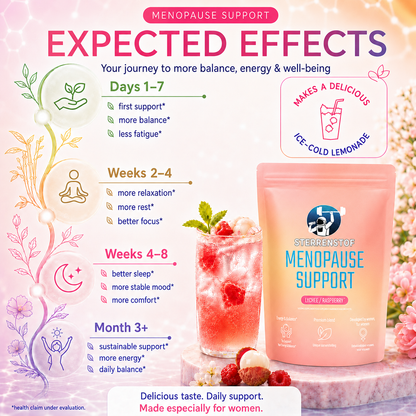 Menopause Support